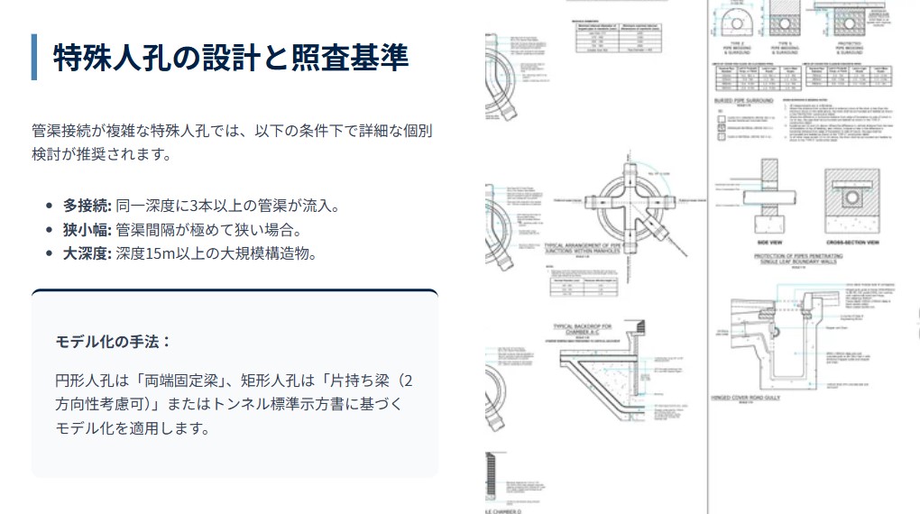 AI活用(プレゼン資料)